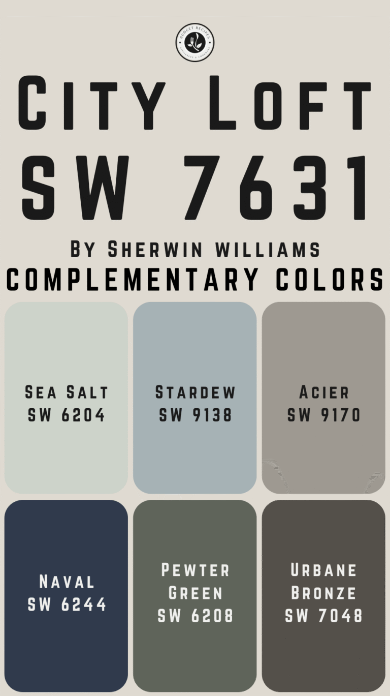 Sherwin Williams Yuba City