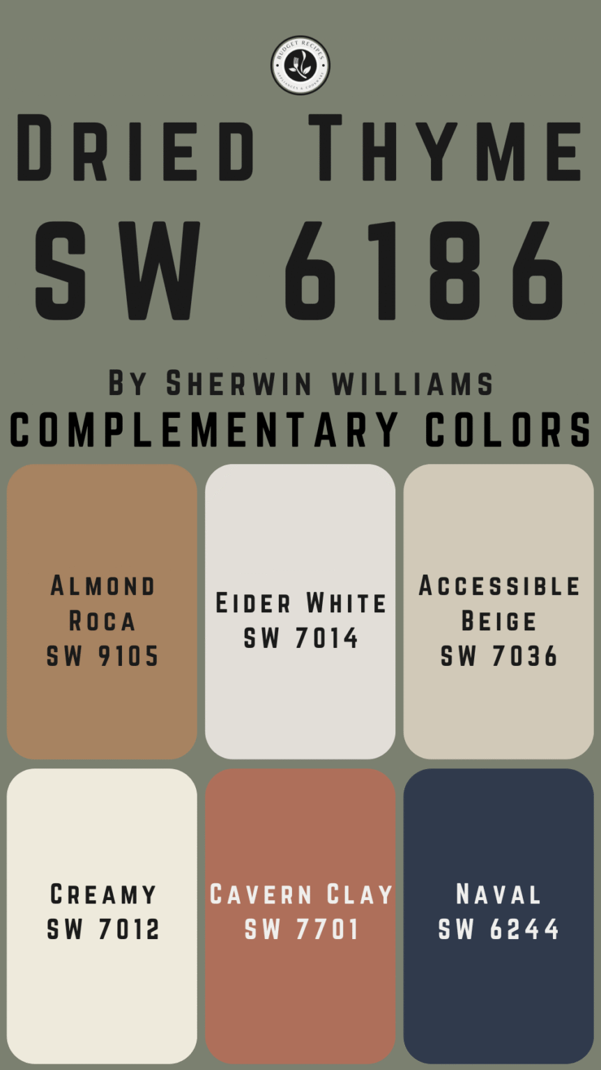 Dried Thyme by Sherwin Williams SW 6186: A Versatile Green for Cozy ...