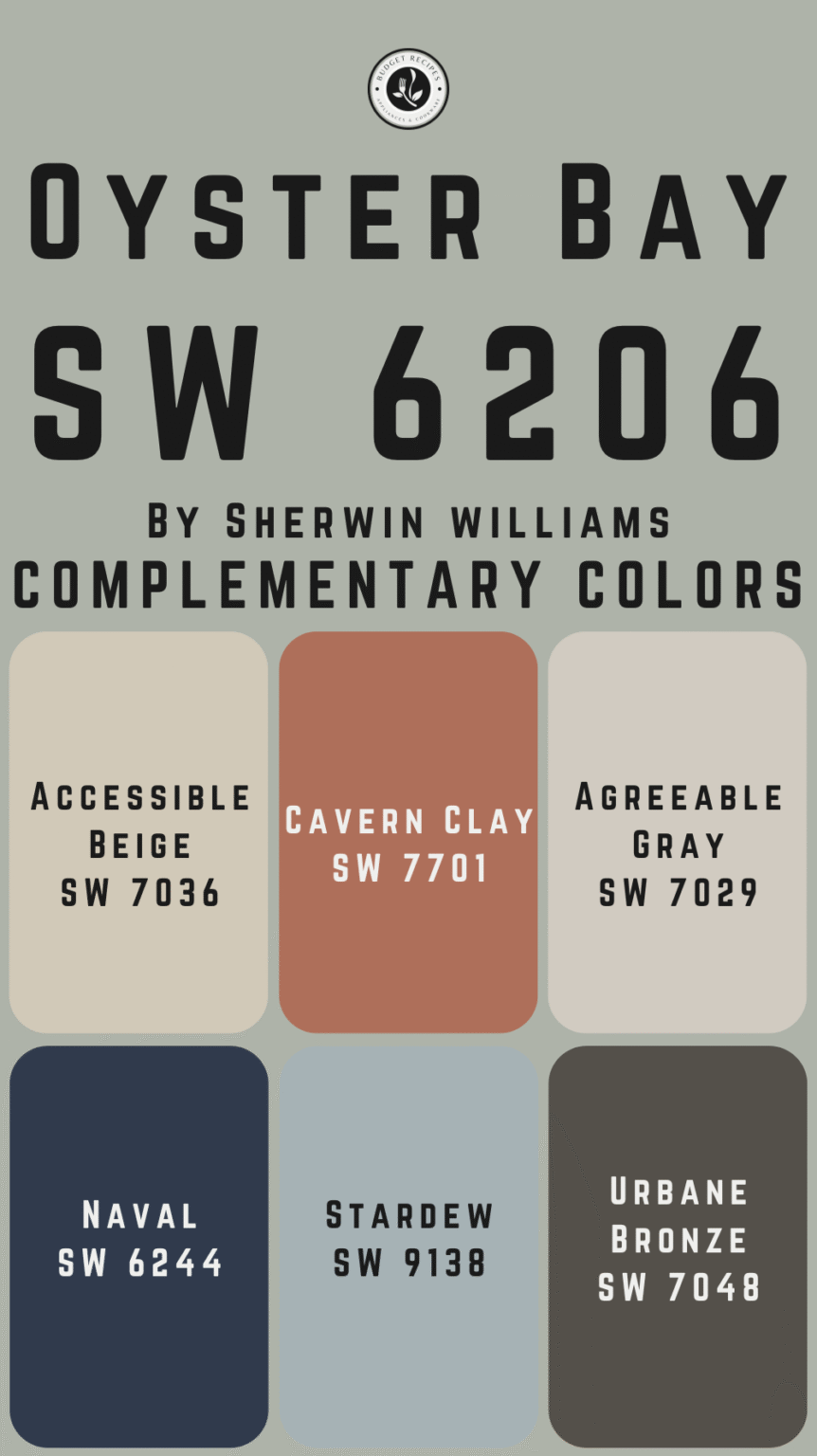 Sitemapcdatahttpsabckniqoocomsherwin Williams Oyster Bay Complementary Colors