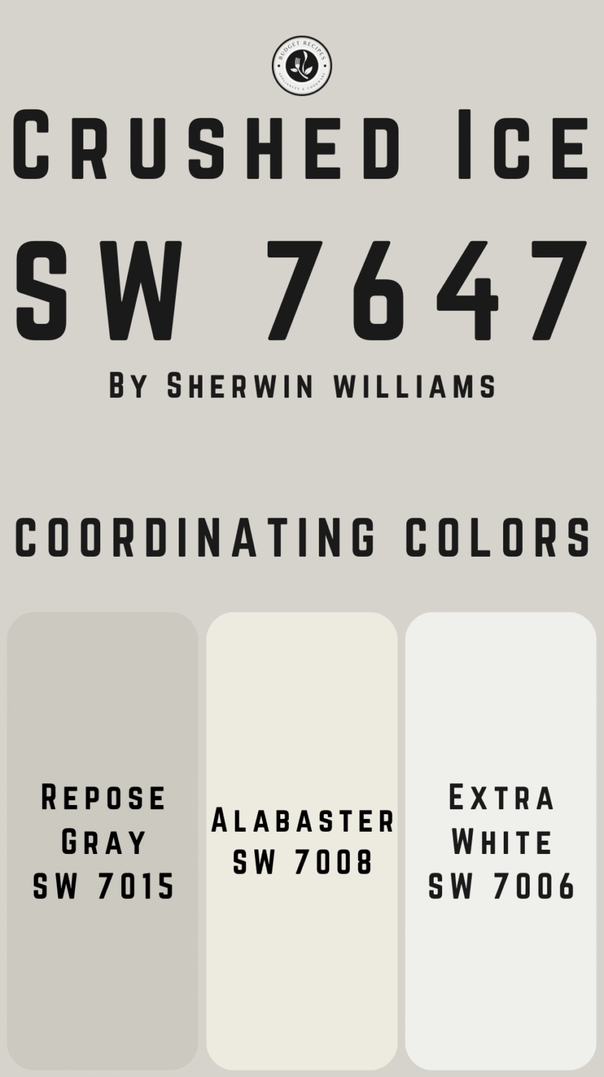 Sherwin Williams Crushed Ice Coordinating Colors