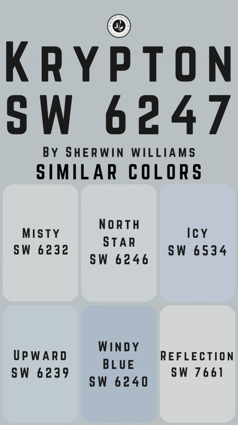 Krypton by Sherwin Williams SW 6247: Color Guide & Inspiration – My ...